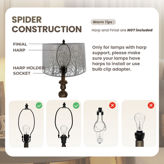 Comparison of spider, harp, UNO, Euro, clip-on and chimney lamp shade fittings showing how lamp shades attach to lamps