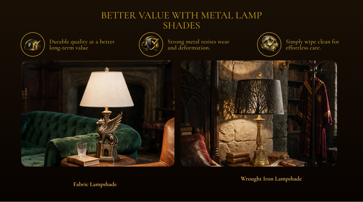 Large drum metal lampshade compared with a fabric lampshade, highlighting durability, long-term value and easy cleaning.