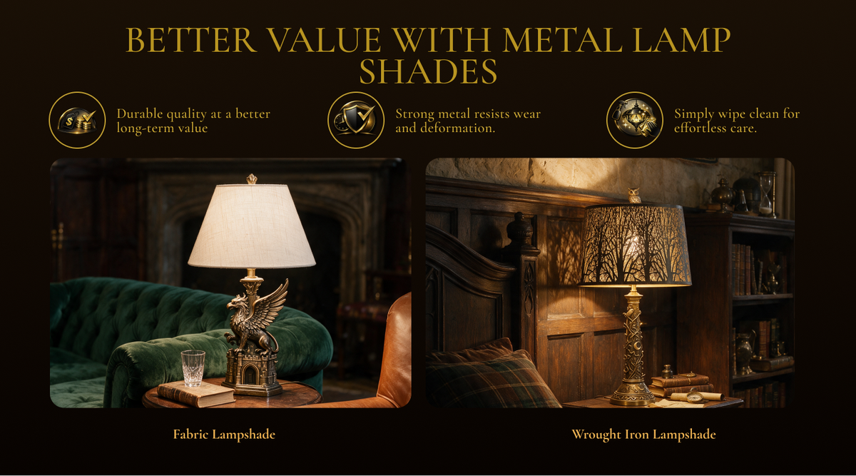 Large forest etched metal lampshade compared with a fabric lampshade to highlight durability, easy cleaning and long-term value.