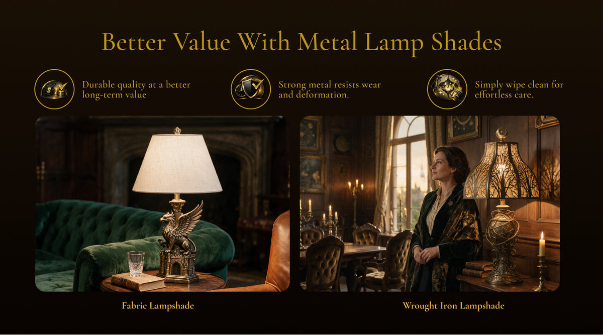 Metal lamp shade compared with a fabric lamp shade, highlighting durable construction, easy care and long-term use.