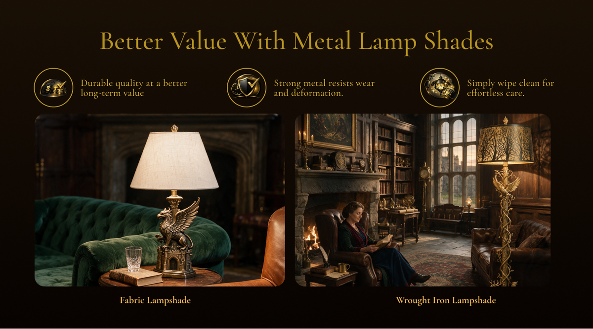 Better value with metal lamp shades: durable wrought iron vs fabric lampshade, long-lasting quality for vintage lighting